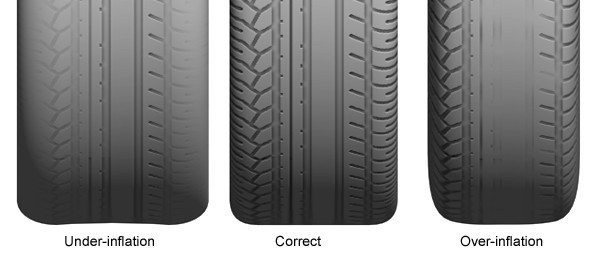 tire-wear-patterns.jpg