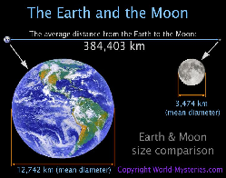 moonMap