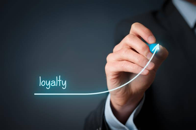 An artistic interpretation of a "loyalty" graph indicating corporate profits going up and to the right, a reflection of the increased costs you might be facing on your auto insurance if you're too loyal to one insurance carrier.