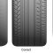 How Underinflated Tires Affect Your Driving Safety